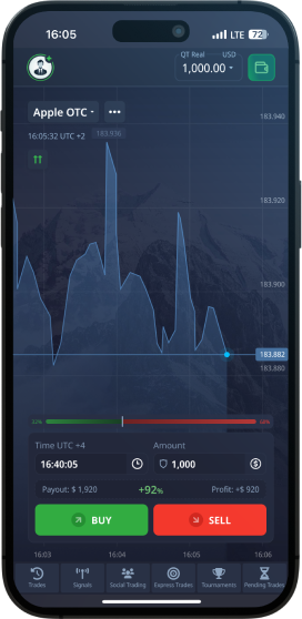 Exploring Profitability in the World of Trading with Pocket Option Exploring Profitability in the World of Trading with Pocket Option
