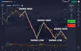 Pocket Option Bot Android Unlocking New Trading Possibilities Pocket Option Bot Android Unlocking New Trading Possibilities