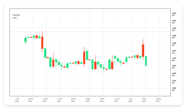 The Future of Automated Forex Trading 1936520797 The Future of Automated Forex Trading 1936520797